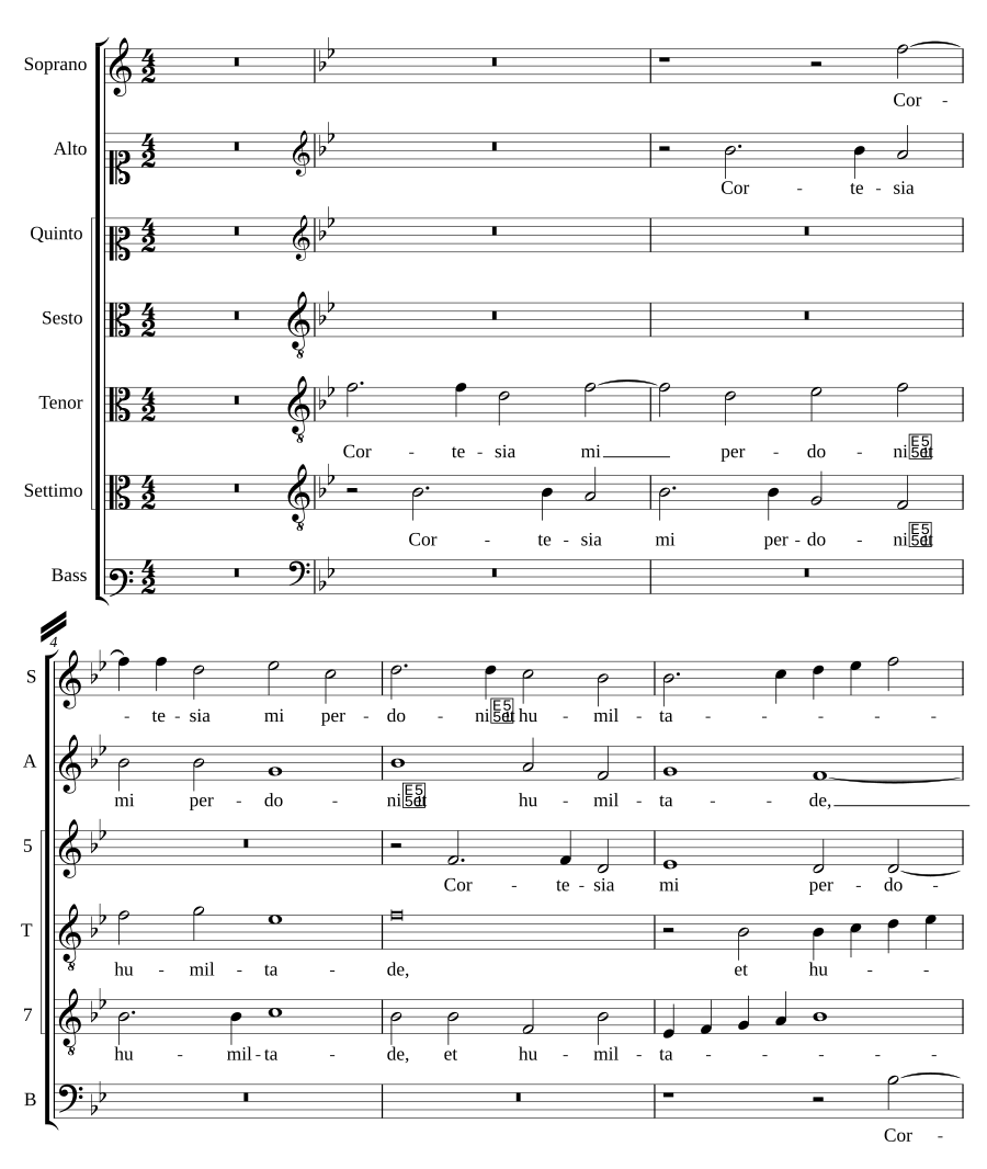 Cortesia mi perdoni