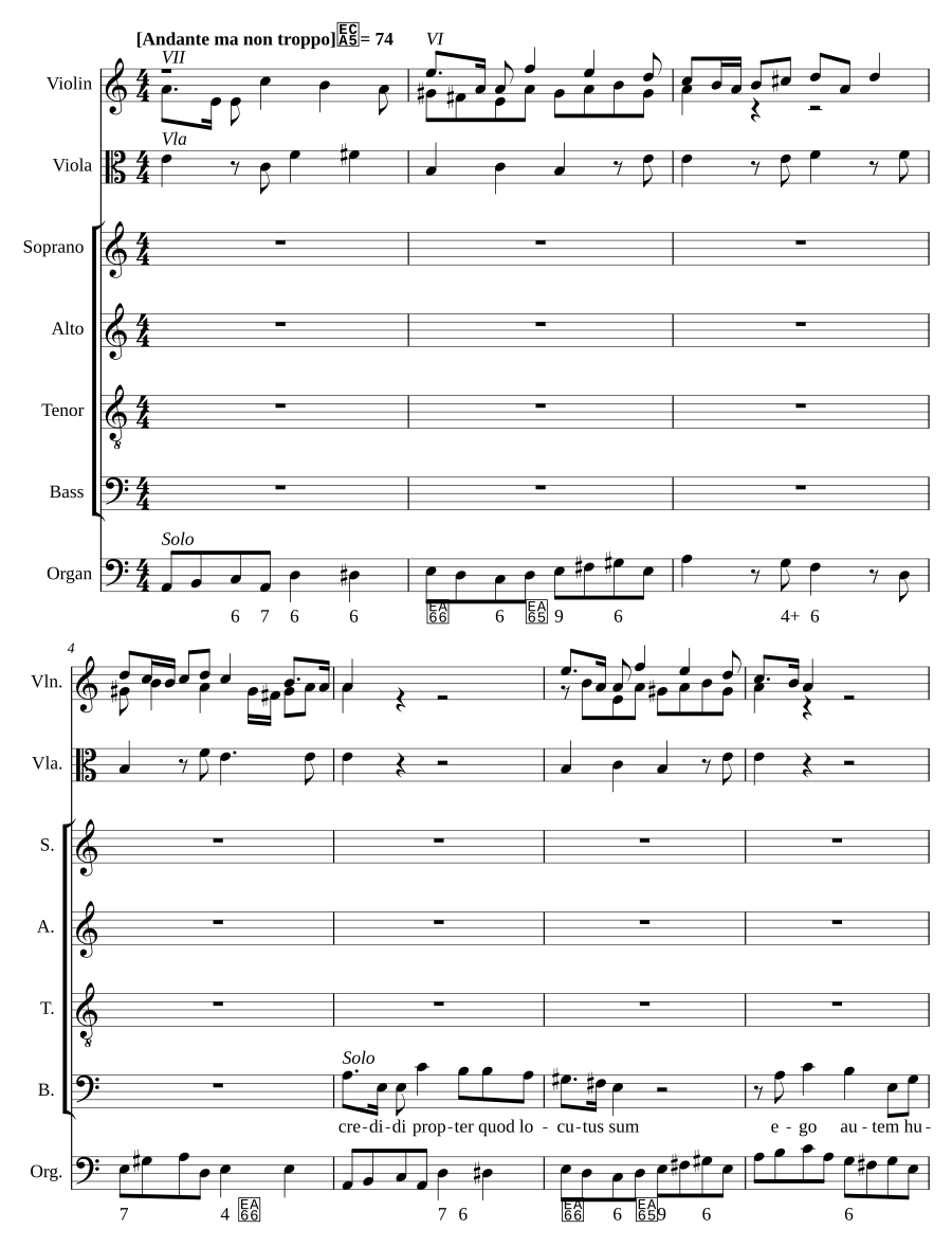 Credidi, ZWV 85
