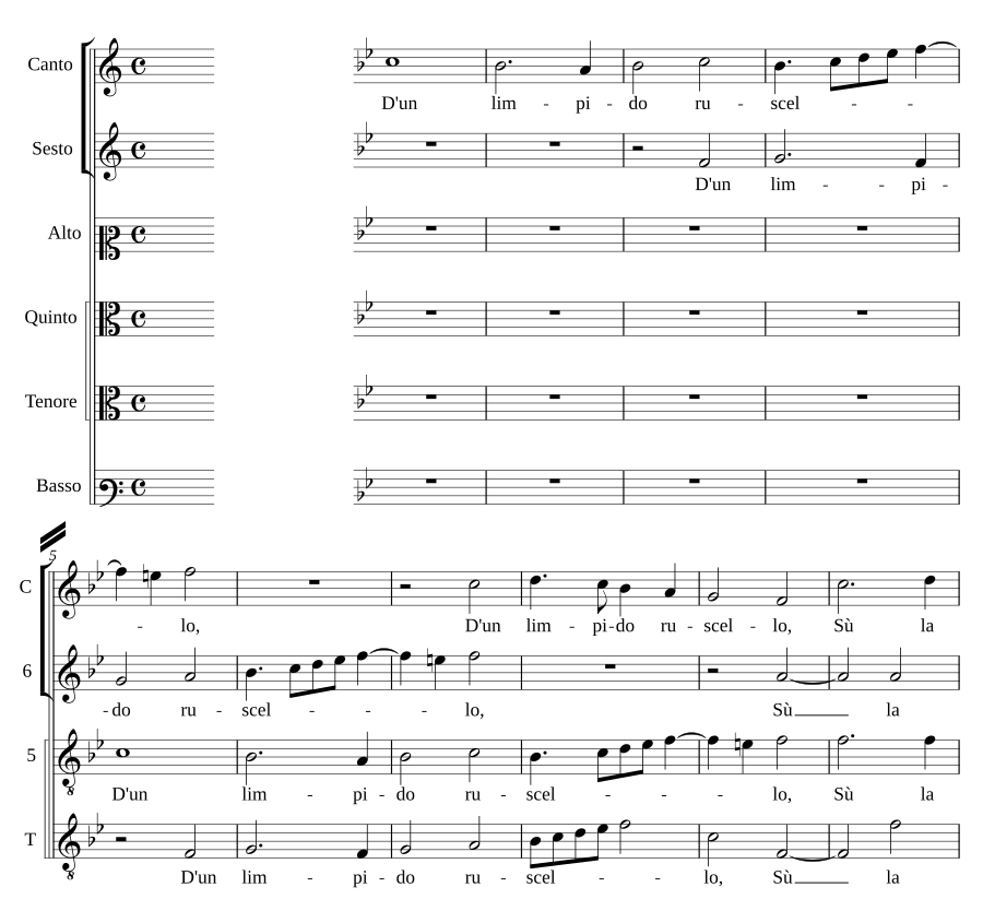 D'un limpido ruscello