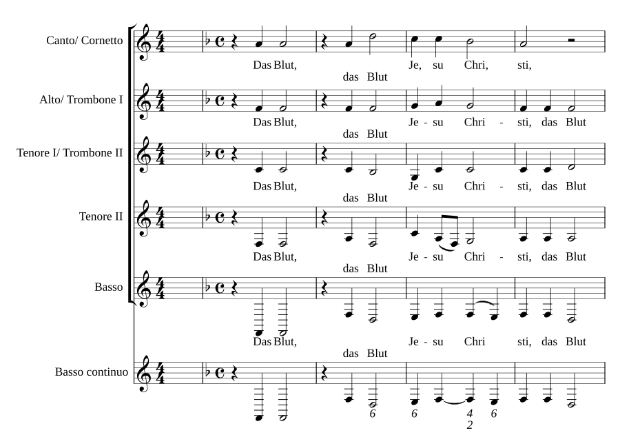 Das Blut Jesu Christi