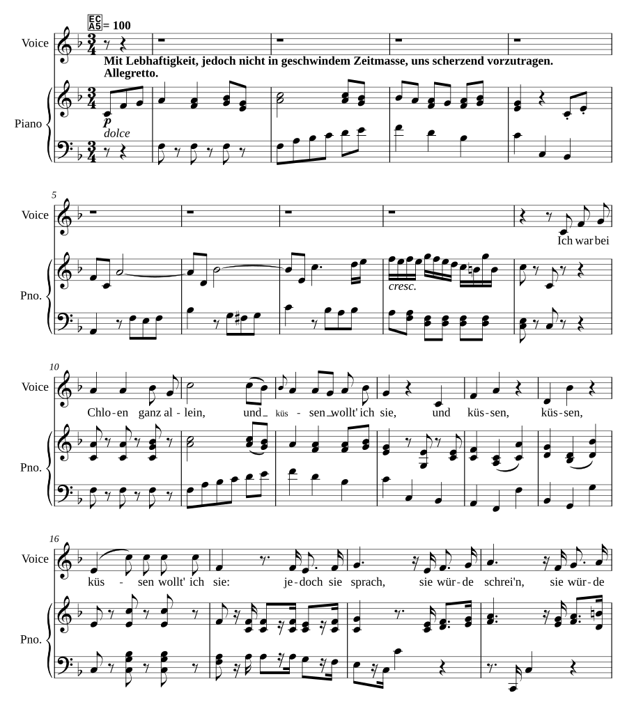 Der Kuß, Op. 128
