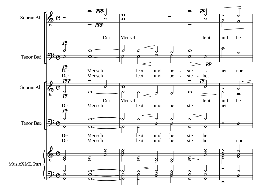 Der Mensch lebt und bestehet nur eine kleine Zeit, Op. 138, No. 1
