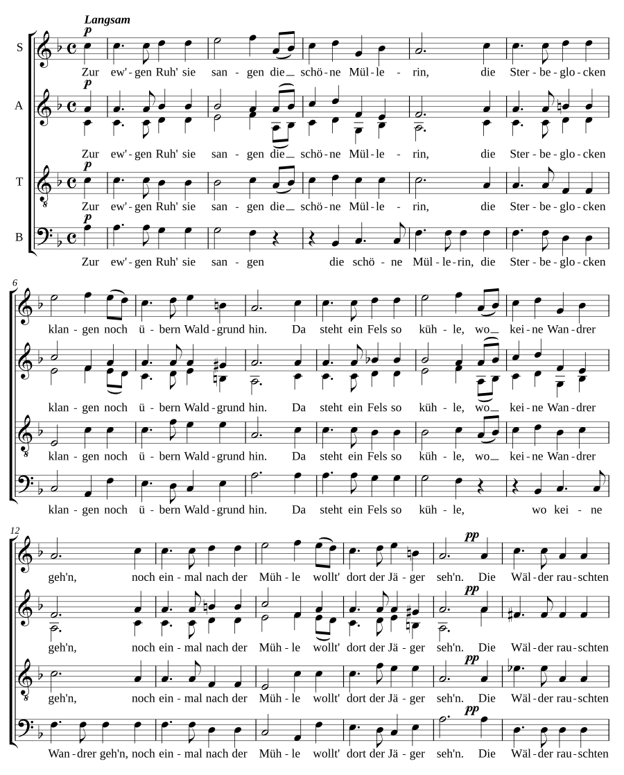 Der traurige Jäger, Op. 75, No. 3