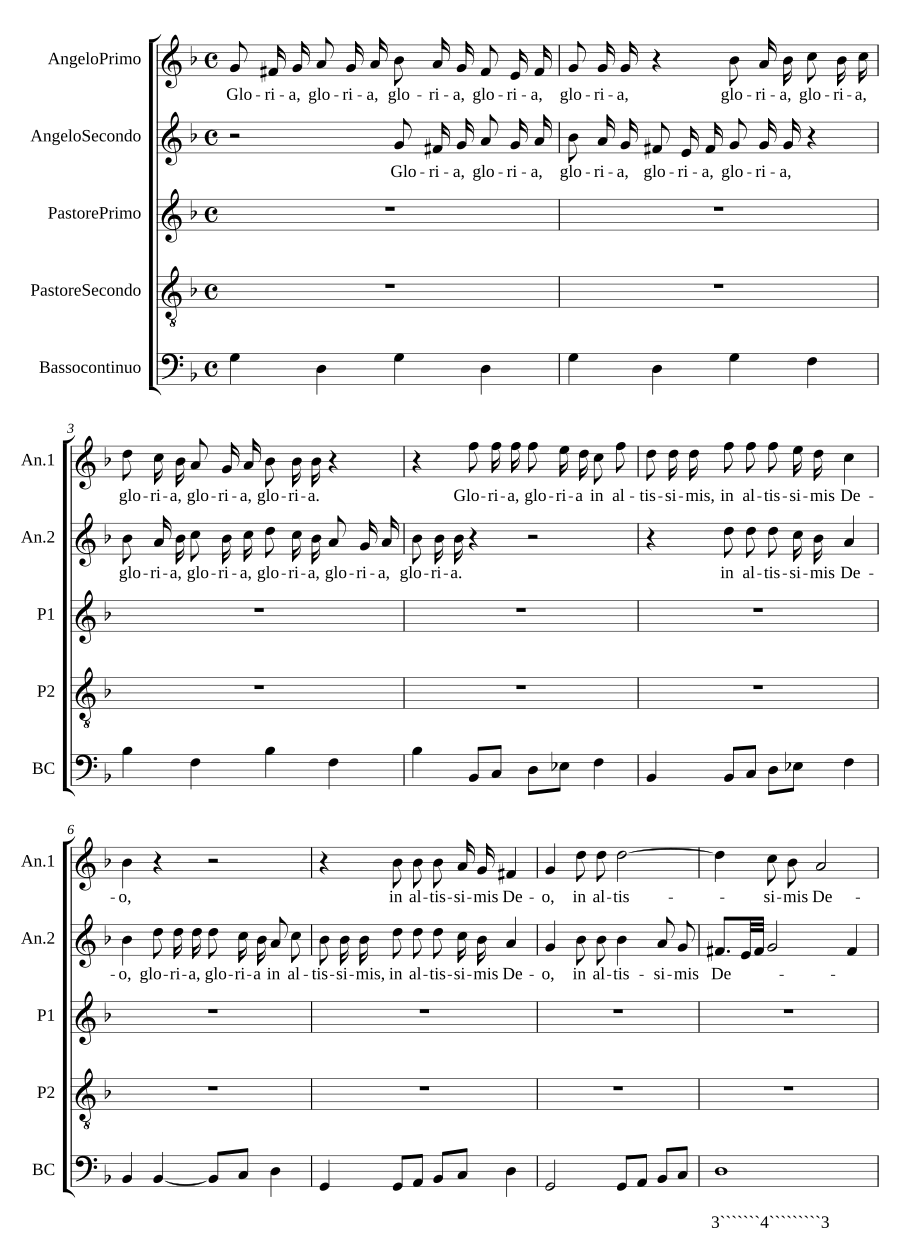 Dialogue - Gloria in altissimis
