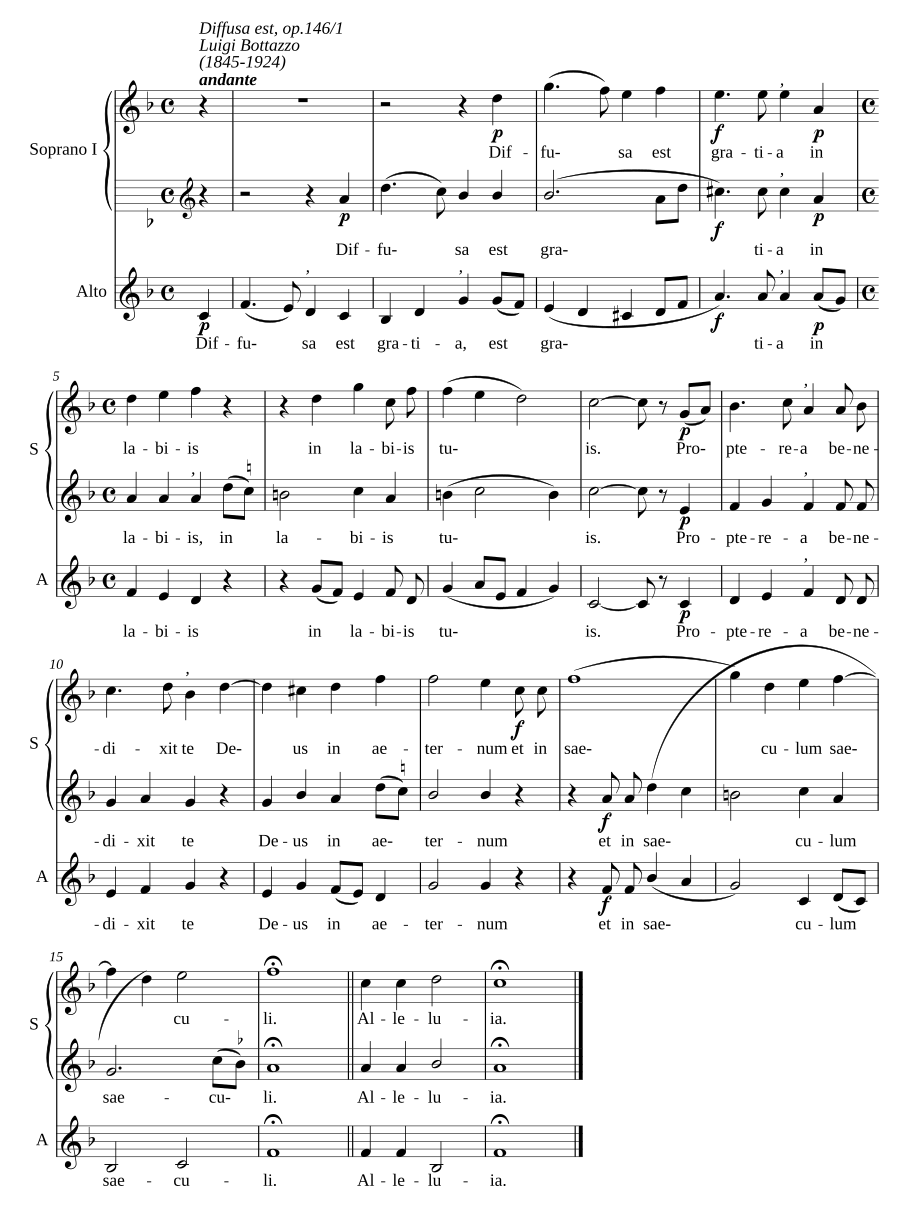 Diffusa est, op.146/1