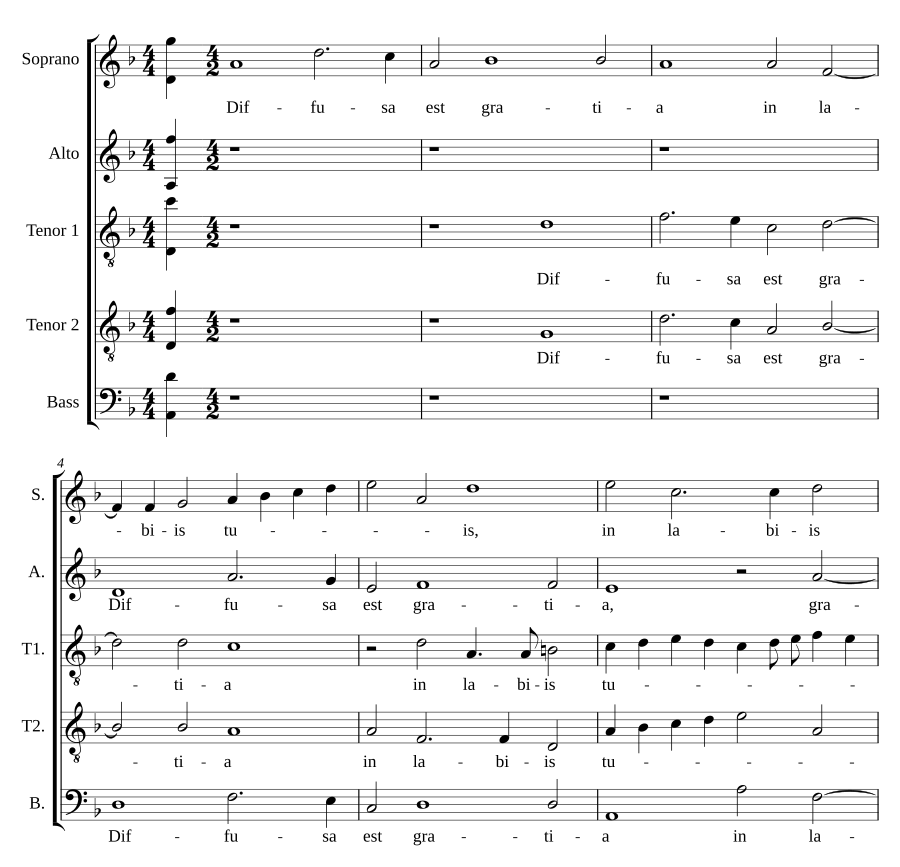 Diffusa est gratia - Propter veritatem - Vultum tuum