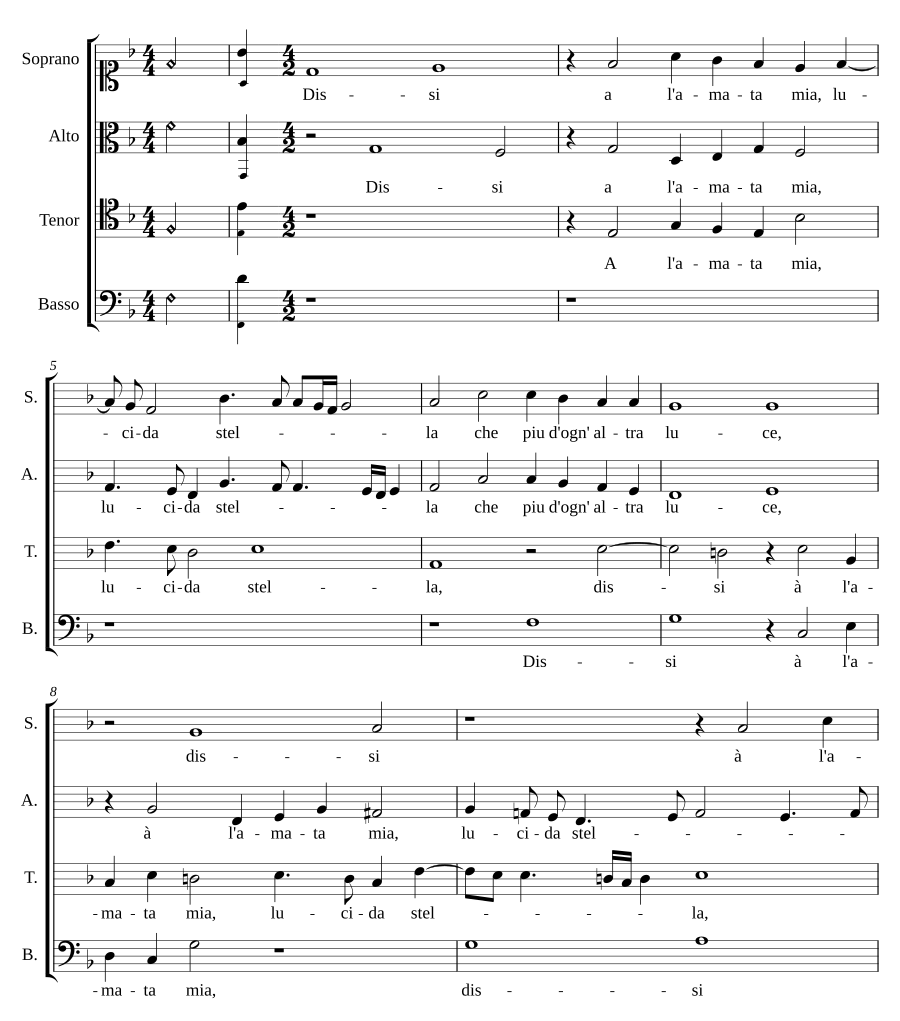 Dissi a l'amata mia lucida stella