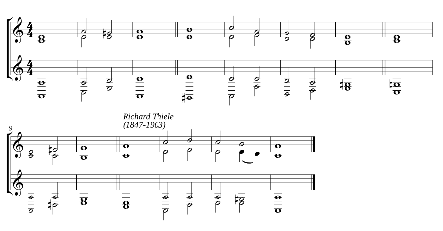 Double chant in A minor