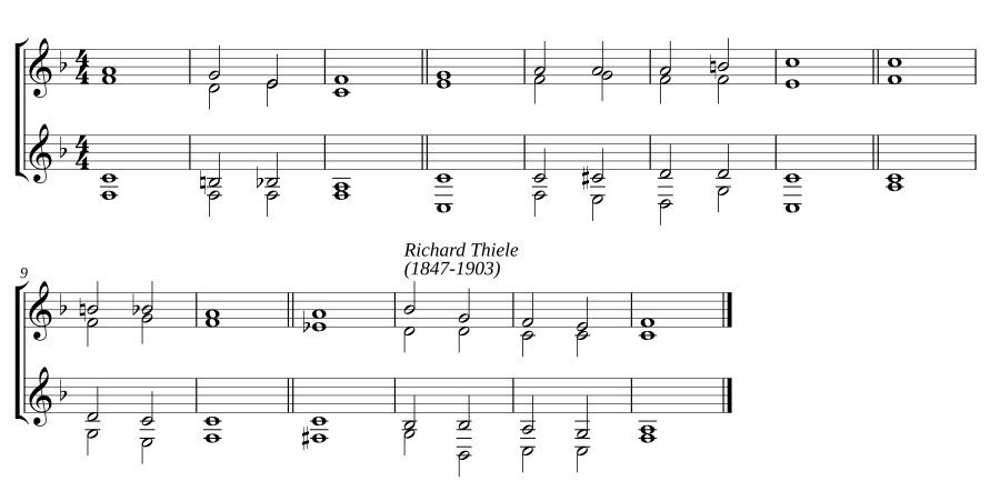 Double chant in F major