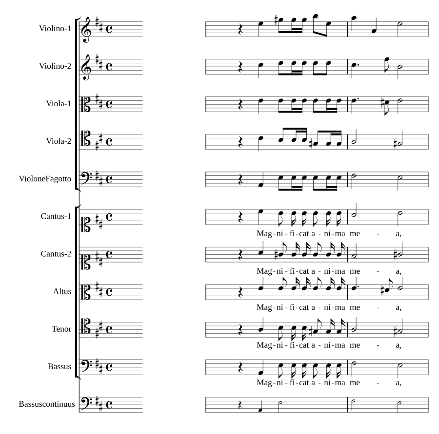 Magnificat brevissimum