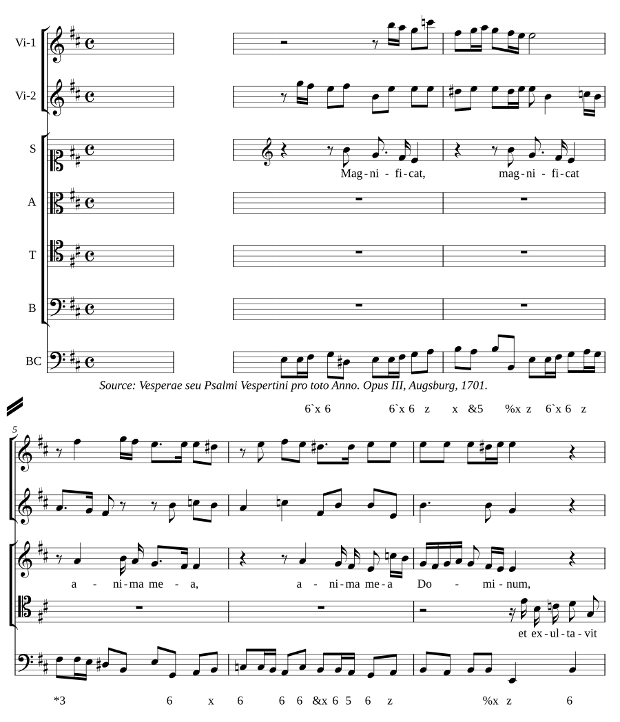 Magnificat brevius
