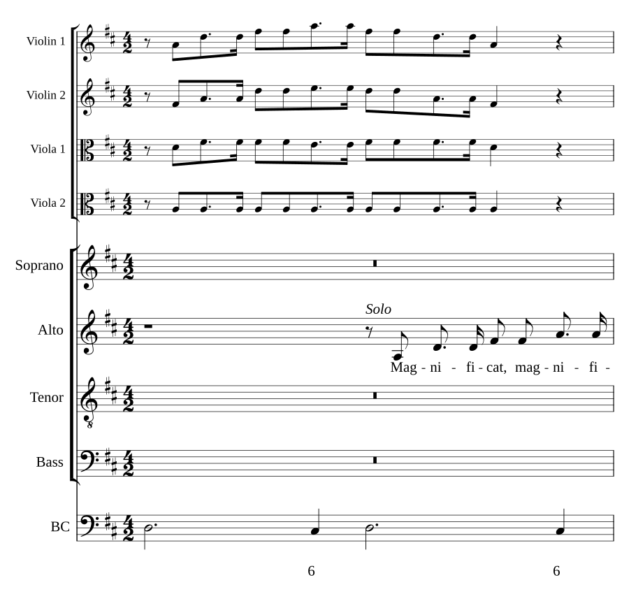 Magnificat in D, C 18