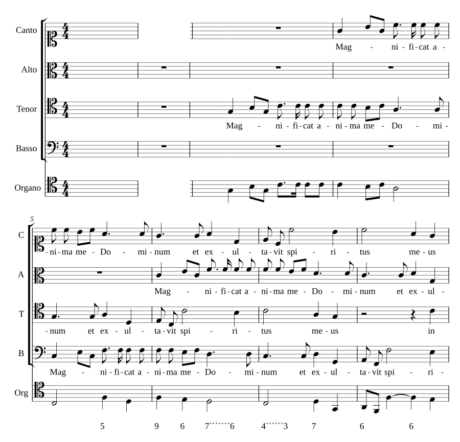 Magnificat in canon