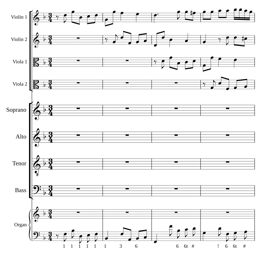 Magnificat in g minor, C. 24