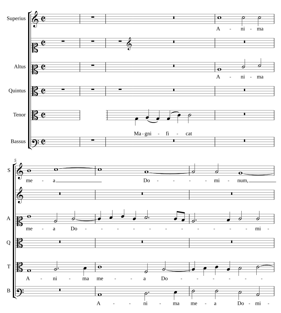 Magnificat octavi toni