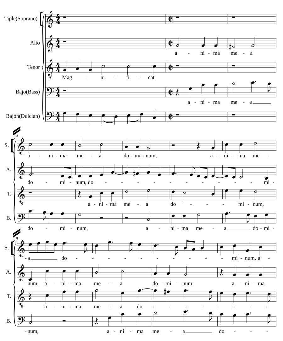 Magnificat octavi toni