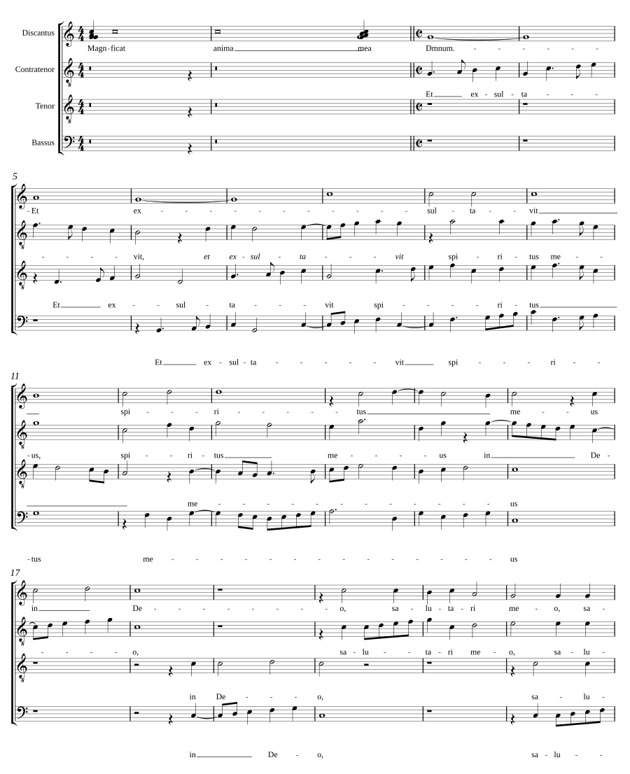Magnificat octavi toni