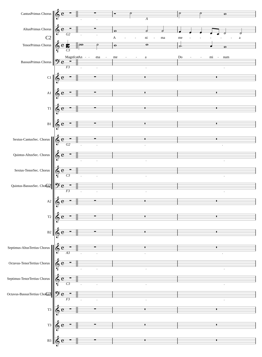 Magnificat octavi toni a 12