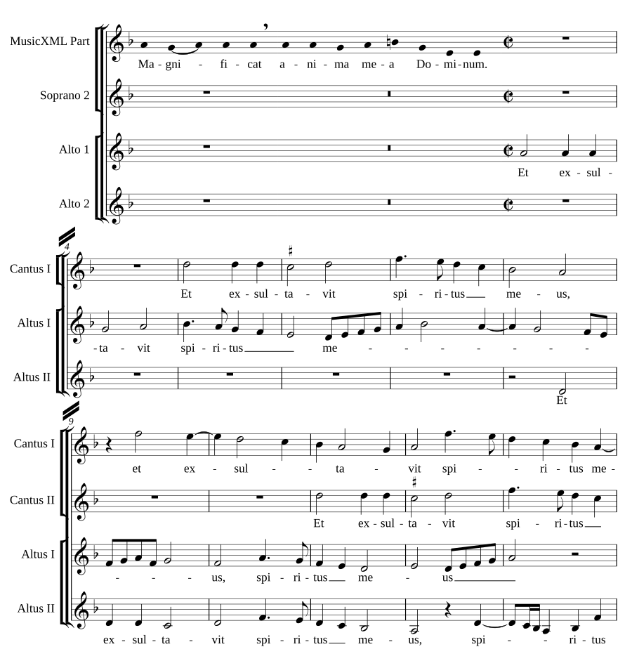 Magnificat quarti toni a 4 voces pares