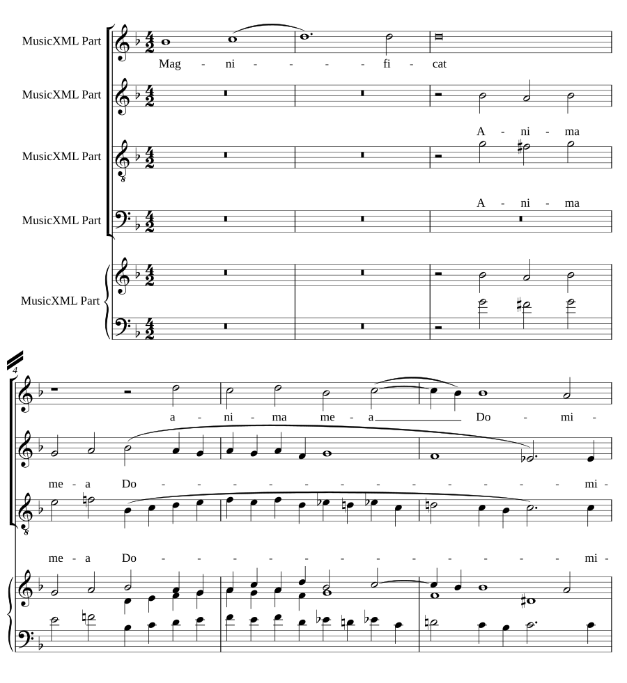 Magnificat secondo, a 4