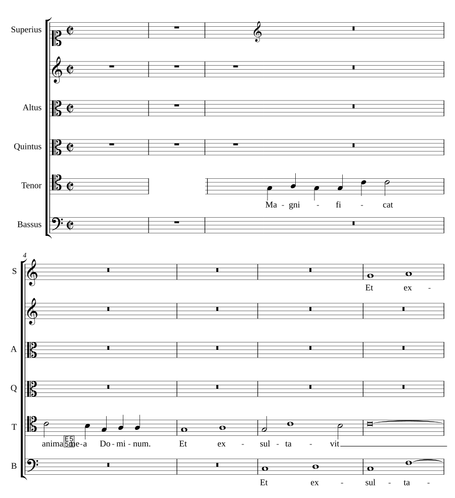 Magnificat secundi toni