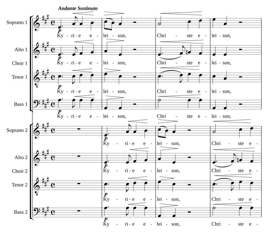 Mass for Double Choir (adapted)