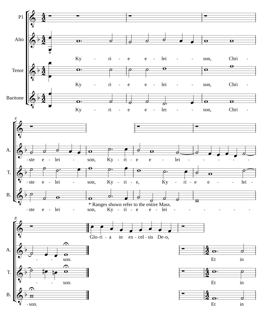 Mass for Three Voices