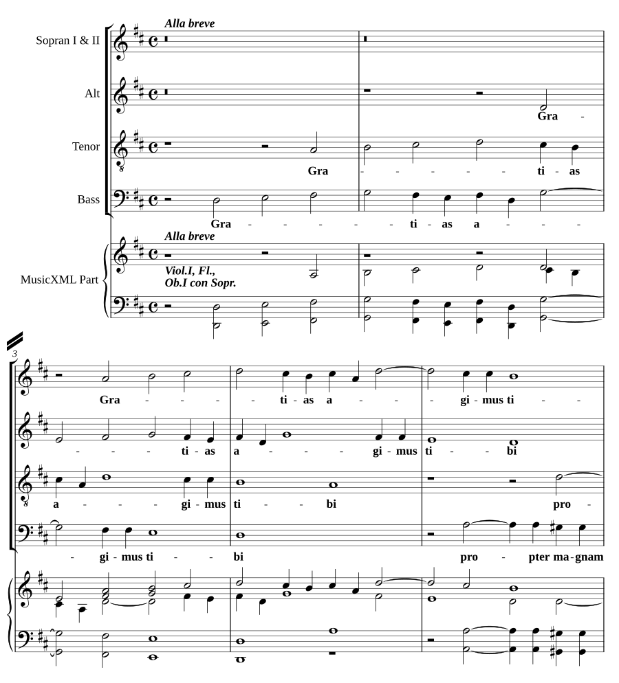 Mass in B minor, BWV 232