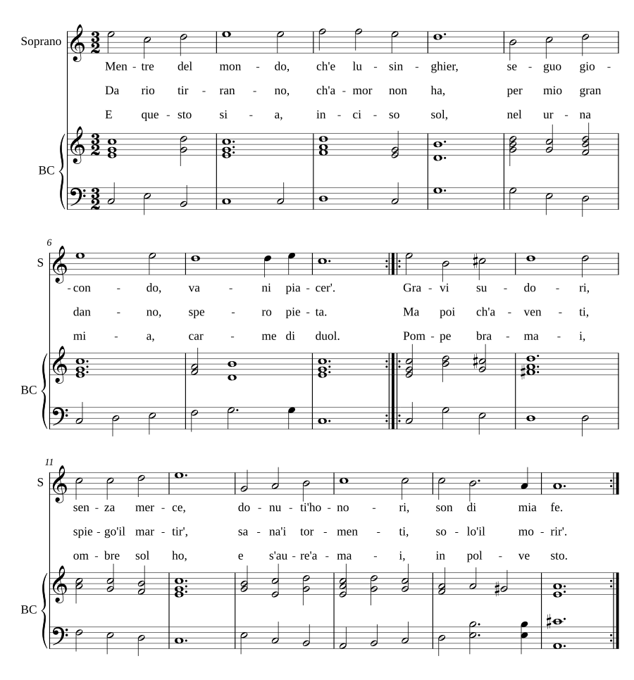 Mentre del mondo