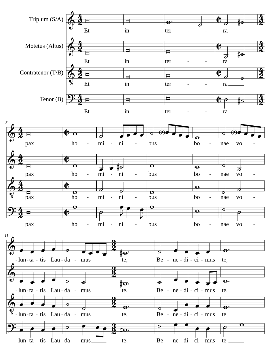 Messe de Nostre Dame