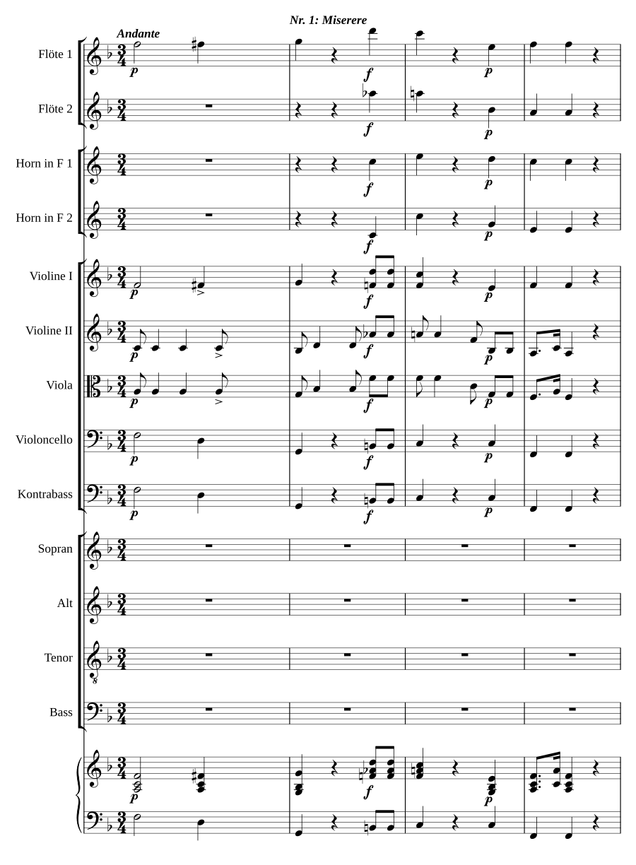 Miserere mei Deus, quoniam