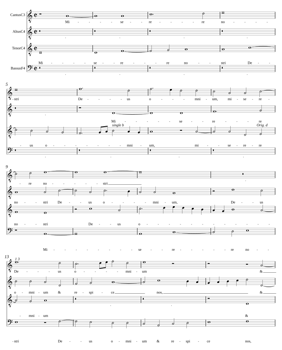 Miserere nostri