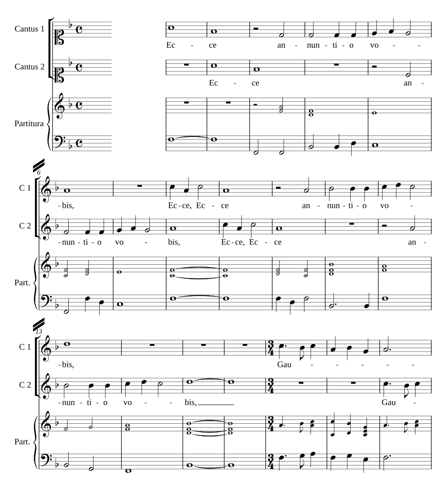 Ecce annuntio vobis