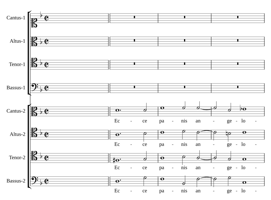 Ecce panis angelorum