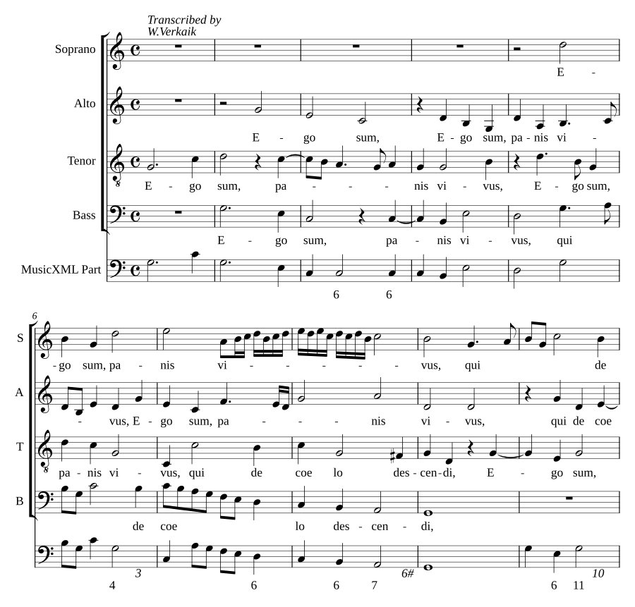 Ego sum panis vivus
