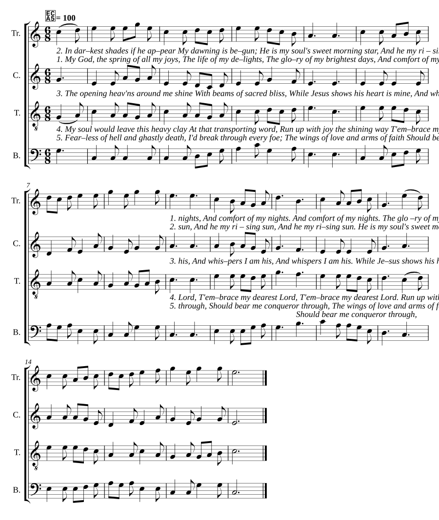 Elevation