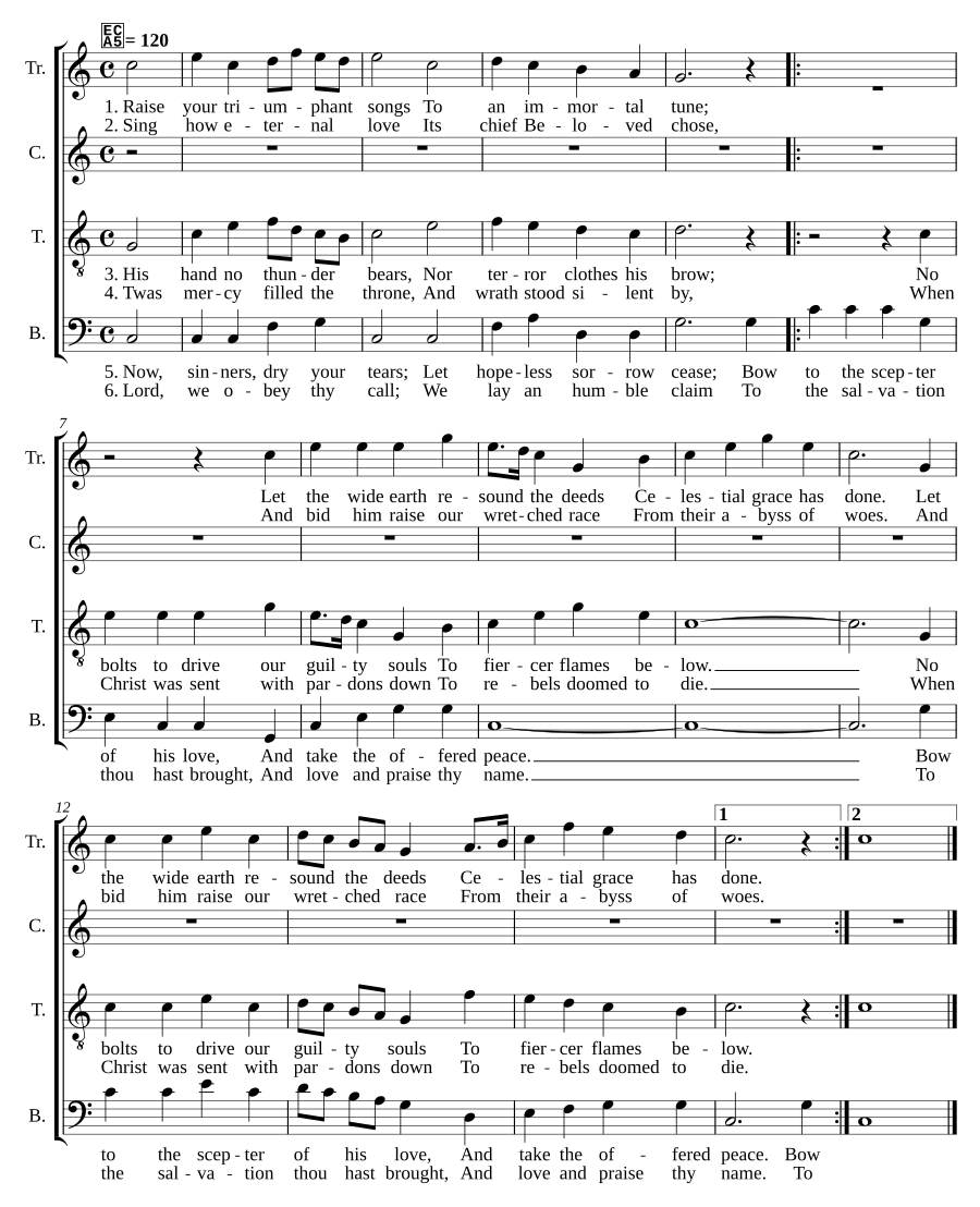 Elevation