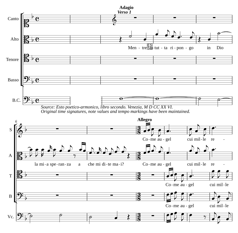 Entre io tutto ripongo (psalm 10)