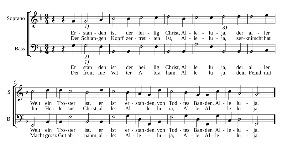 Erstanden ist der heilge Christ II