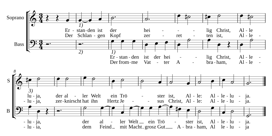 Erstanden ist der heilge Christ I