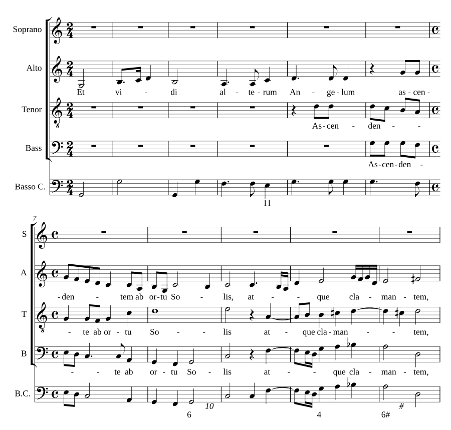 Et vidi alterum Angelum