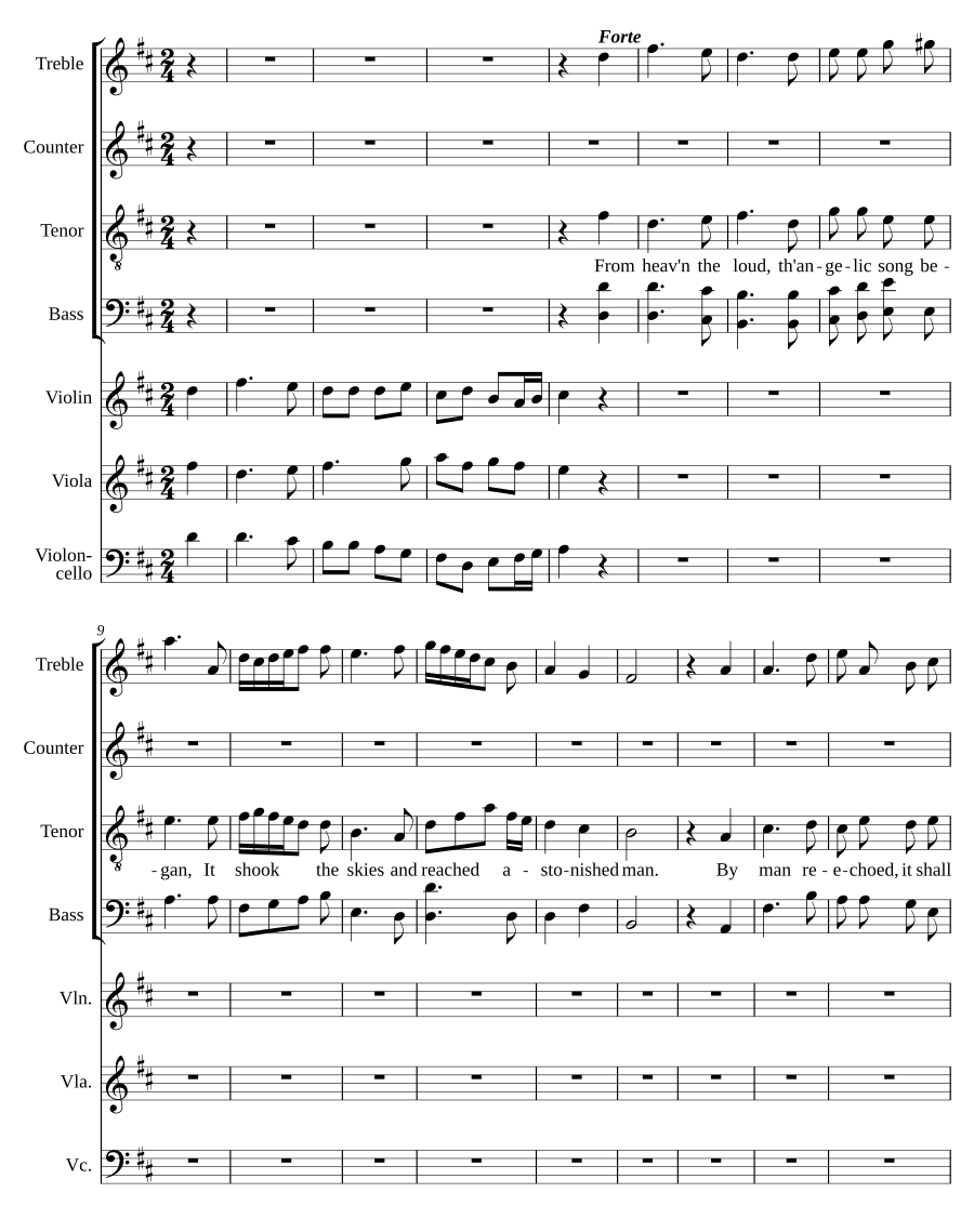 From heaven the loud, the angelic song