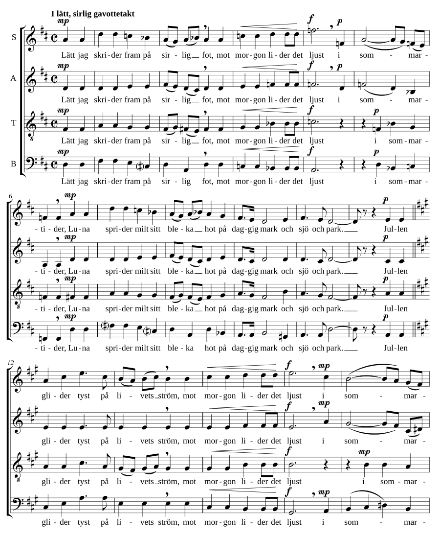 Gavotte Louise XV Op. 8