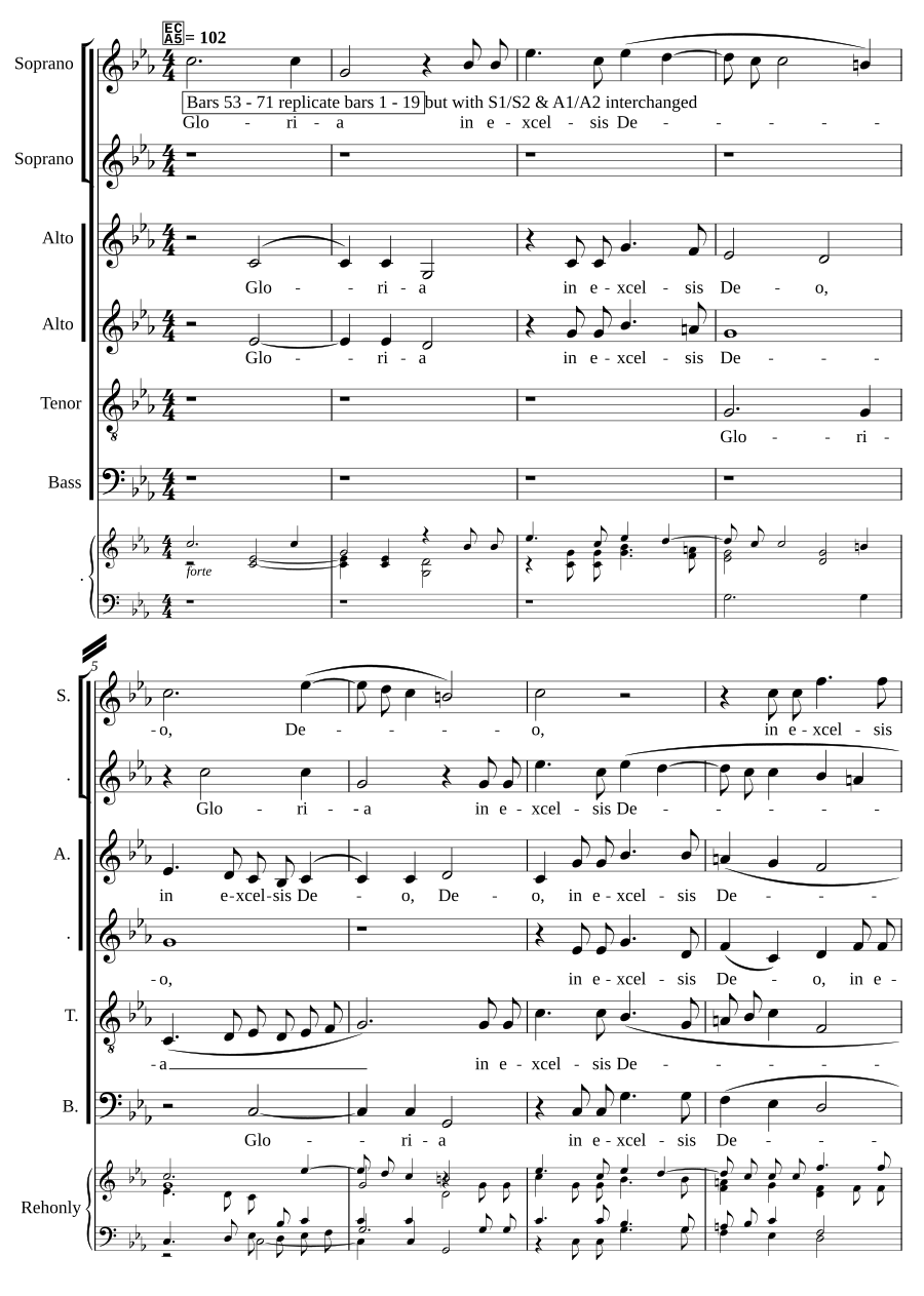 Gloria in excelsis Deo