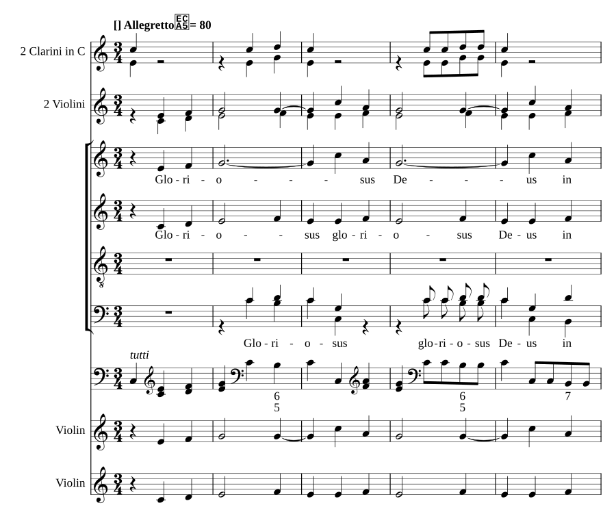Gloriosus Deus, MH 352