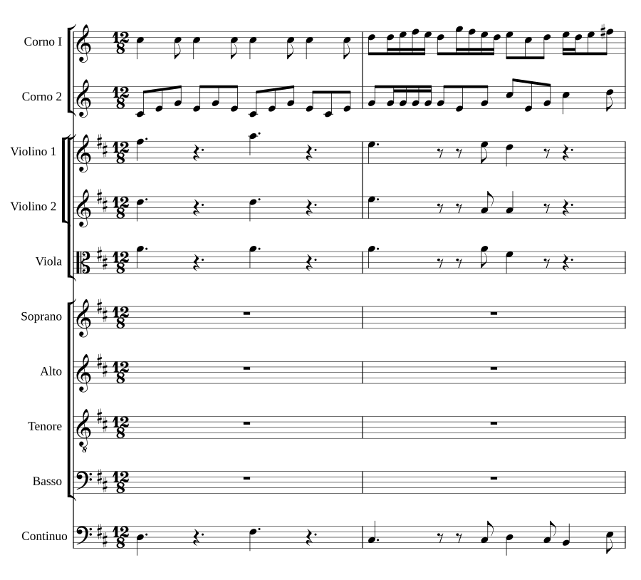 Gott der Hoffnung erfülle euch, TWV 1:634