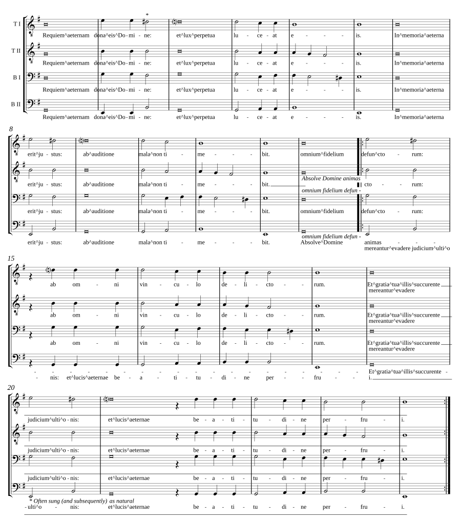 Gradual and Tract for a Requiem