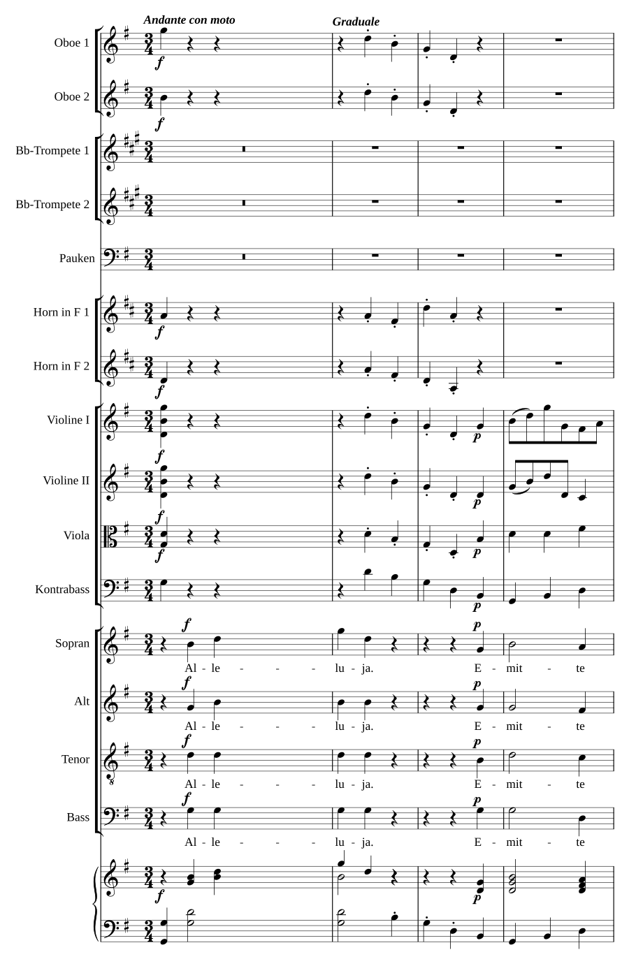 Graduale et Offertorium in Dominica Pentecostes