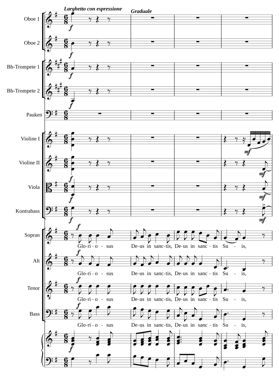 Graduale und Offertorium: 'Gloriosus' & 'Mirabilis'