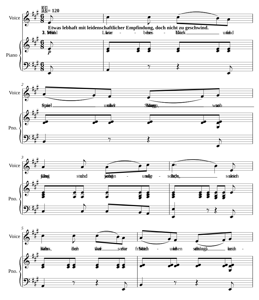 Gretels Warnung, Op. 75 No. 4